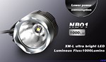 фара TOBEST NB01 1000 lm сер/чёр